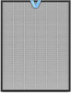 Levoit EverestAir-P Air Purifier Genuine Replacement Filter, AHAM VERIFIDE, Lasts for 1215 Months, Supports HEPA Sleep Mode, Efficient 2-in-1 Filter, EverestAir-RF, 1 Pack, Black