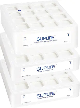 3 Pack Air Filter Replacement Compatible with Pre-Max and Hyper-HEPA Filter, Compatible with IQAir HealthPro Series Air Purifier, OEM Quality, Easy to Replace, Perfect Fit & Extended Service Life