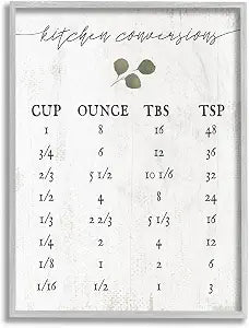 Cottage Kitchen Conversions, 11 x 14 Inch Framed Gicle Print