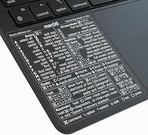 Synerlogic Mac OS Shortcuts Sticker for Air/Pro | Keyboard Stickers for macOS | Laminated Vinyl MacBook Cheatsheet | MacBook Shortcuts 2026 (Clear/White)