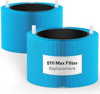 Leemone F5MAX AllergenBlock Filter for Blueair Blue Pure 511i Max, 2 Pack