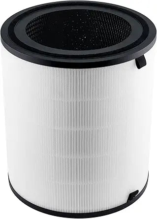 LV-H133 Replacement Filter Compatible with LEVOIT LV-H133 Air Pur-ifier, 3-in-1 True HEPA and Activated Carbon Filter, Part No. LV-H133-RF by Fetechmate
