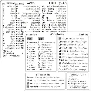 Windows Shortcut Sticker Windows Shortcuts Cheat Sheet 2 PCS Excel Shortcuts Cheat Sheet Keyboard Shortcut Cheats Sheets (Clear/Black)
