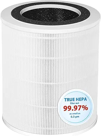 KJ350 True HEPA Replacement Filter Compatible with AOPO KJ-350 and ABTOP AP350 Air Purifiers, 3-in-1 H13 Grade HEPA Filter with Activated Carbon Filter, 1-Pack