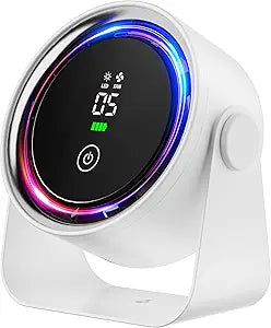 Small Desk Fan 5000mAh Rechargeable Battery Powered -Retro Low Noise Quiet Portable with LED Night Light Office Bedroom Table Top Wall Hanging Kitchen Camping Dorm 5-Speed 360┬░ Rotation