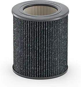 Molekule Mini/Mini+ Air Filter - Authentic Molekule Air Purifier Filter Replacement - PECO-HEPA Tri-Power Technology - Captures & Destroys Pollutants - Advanced Smoke Filtration