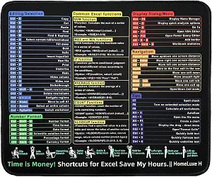Excel Cheat Sheet Desk Pad-Mouse pad(11.8in *9.8in *0.12 in)