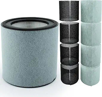Z3000 Replacement Filters for TruSens Z-3000 Large Air Purifier