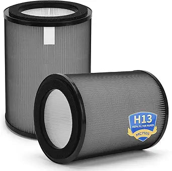 DR-HPA019 Replacement Filter Compatible with Dreo MC710S Air Purifier Tower Fan, H13 True HEPA,2-Pack