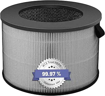U9C Filter Replacement Compatible with LG PuriCare AeroTower Fan, for U9CV1C / U9CV2B / U9CS1C Air Purifier Filter, 3-in-1 Filter and Activated Carbon Filter (1 Pack)