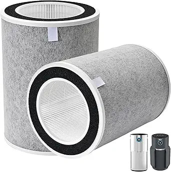 2 Pack HP201 Replacement Filter For Shark Air Purifier MAX HP202, HP201, HP232, UA205, AP1000, HP300 301 302 Series HC500 501 Series, Part Numbers HE2FKPRO, HE2FKBASMB, HE2FKBAS, HE2FKPET
