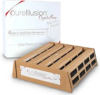 PureIllusion Scientifically Tested Gas & Odor Filter for IQAir HealthPro Series Air Purifier - Ultra Premium Filter fits V5 Cell Module - Genuine Crystalline