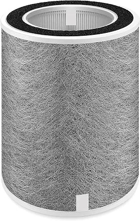 Replacement Filter for Shark Air Purifier MAX HP201, HP202, UA205
