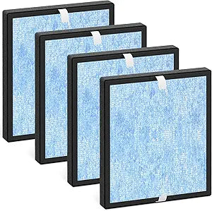 4-Pack R1/P1801/P1802 Replacement Filter Compatible with YIOU R1/P1802 & Elechomes P1801 Air Purifiers, 3-in-1 Filters- Blue Version