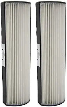 Filter-Monster Γ Replacement Filters, 2 Pack Γ Compatible with Therapure TPP440F Filter for Therapure Air Purifier TPP440, TPP540, and TPP640 Air Purifiers