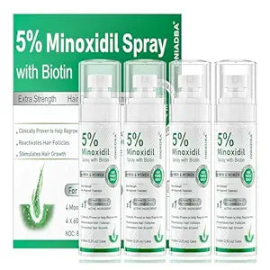 5% Minoxidil Spray for Hair Growth, 4 Pack (8.12oz), For Men & Women – Extra Strength Hair Regrowth Treatment with Biotin & Castor Oil, Supports Thicker Fuller Hair & Beard, Non-Greasy 4-Month Supply