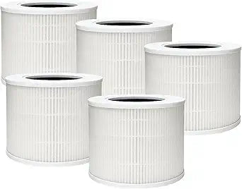 Nispira Core Mini Filter Replacement For Levoit Core Mini Air Purifier 3-in-1 HEPA Activated Carbon Aller-gen Removers Smoke, Dust, VOCs Chemcial Part Core Mini-RF, 5 Packs