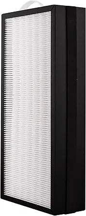 AC400 Replacement Filter Compatible with LUFTRUM & Loniko Air Purifier AC400, 3-Stage Filtration Dust Odor with Activated Carbon Filter