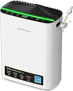 Air Purifier for Home Large Room Bedroom Up to 1226 Ft┬▓, True HEPA Filter with PM2.5 Display & 20dB Sleep Mode, Removes Pet Hair, Odor, Dust, Smoke, Pollen & Allergen