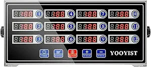 Precision Kitchen Timers for Cooking  12 Channel Commercial Kitchen Timer Restaurant Kitchen Supplies  Stainless Steel Digital LED Chef Cooking Timer  Reminder Function, Loud Alarm, Black