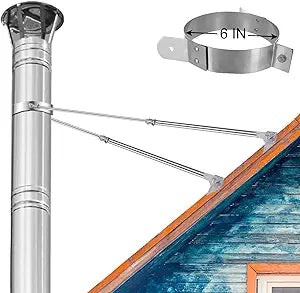 2025 Update 6" Extended Roof Bracket Kit, Adjustable Extended Roof Brace for Securing 6" Diameter Stove Pipe, Providing Stability to The Chimney Against Wind and Snow