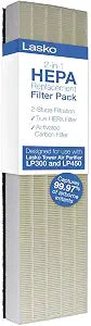 Lasko YY350 HEPA & Carbon Replacement Filter Pack for LP300 and LP450 Air Purifiers