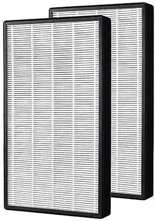 2 Pack Replacement Filters Fit for COLZER KJ800, 3-In-1 Composite Filters (Pre-filter, Activated Carbon, True HEPA)