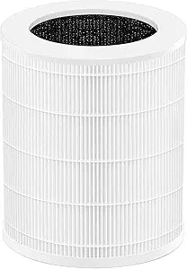 KJ402F-RF JZ-450F Replacement for Crecolife KJ402F-A1,for Jerdazen JZ-450F,for Zendar KJ402F Air Purifier Filter, 3-stage Filtration High Efficicenty Activated Carbon Filter