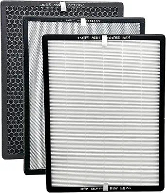 Replacement Filter for Okaysou Apollo 818 (AP818) Air Purifier, Compatible Filter, 3-Stage Filtration Design, Home Air Care Accessory, Carbon & Photocatalytic Filters