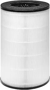 [UPGRADED] AP-PET35FL AP-T30 Replacement Filter Compatible with HoMedics Air Pu-rifier Filter, Replacement for AP-T30 AP-T30WT AP-PET35 AP-PET35-WT, Part# AP-T30FL AP-PET35FL True HEPA Filter, 1 Pack