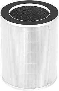1-Pack COLIN Replacement Filter Compatible with Afloia Colin Purifier, 3-Stage Filtration Filter