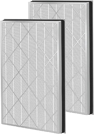 HE601 HEPA Filter Replacement compatible with Shark HE6FKPET HE601 HE602 6 Fan Air Cleaner Purifier, Models HE601& HE602 True Premium HEPA Filter 2 Pack