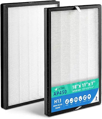 AP450FA Replacement Filter Compatible with Envion Allergy Pro AP450 Air Purifier, H13 Grade Mechanical Media 3-in-1 Filter for Household Dust, Pet Dander & Cooking Odors, 2-Pack
