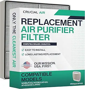 1 Replacement Air Purifier Filter Γ Compatible with Whirlpool Part # 8171434K, 1183054K - Large 1183054, 1183054K Γ Fits Whirlpool Air Purifier Model AP450, AP45030HO, AP510 Γ (1 Pack)
