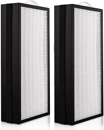 AC400 Replacement Filter Compatible with LUFTRUM AC400 Air Purifier, also fit Loniko AC400, 3-Stage Filtration System of H13 True HEPA and Activated Carbon, 2-Pack