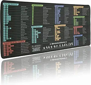 FL Studio Mousepad, Extra Large Fruity Loops Studio Shortcuts Mouse Pad, Large Gaming Desk Mat, Stitched Edges, Non-Slip Rubber Base Desk Pad for Computers Laptop (FL Studio)