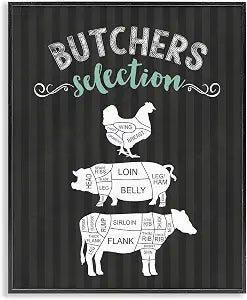 Butcher Diagram Animal Sections, 11 x 14 Inch Framed Gicle Print