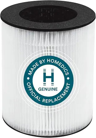 Homedics TotalClean 3-in-1 HEPA-TypeAir Purifier Filter Replacement