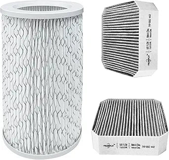 Freairpilot 3PCS Filter Replacement for Molekule Air Purifiers,Pre-Filter Replacement with Activated Carbon.