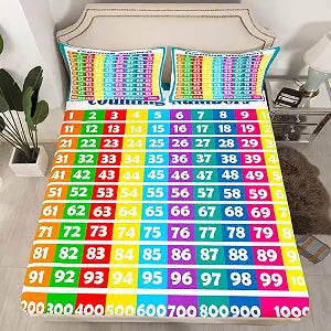 Numbers Alphabet Fitted Sheet Twin, Educational Learning Bedding Set for Kids Boys Girls Numbers Bed Sheet Set Learning Time Bed Cover (1 Pillow Case and a Fitted Sheet)
