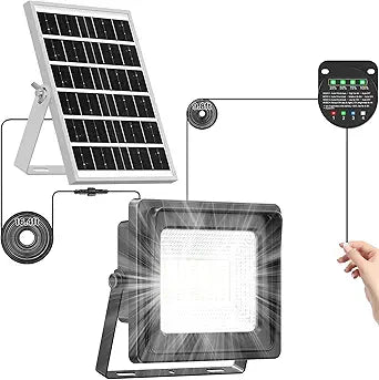 Solar Flood Lights Outdoor Indoor, 5000mAh 2000LM Solar Security Light Dusk to Dawn, 4 Modes Solar Powered Light with Battery/Mode Indicator, IP65 Waterproof for Yard, Patio, Garage, Barn, Shed
