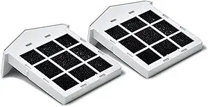 Puraclenz Photon Replacement Screens R0001 (2-pack) - For Puraclenz Photon Models P3000X, P3000, P1500 and P750