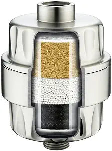 BRIGHT SHOWERS Shower Filter, High Output Shower Head Filter, 3-Stage Filtration for Hard Water & Chlorine Removal, Improves Skin, Hair & Nails, Universal Fit, Brushed Nickel