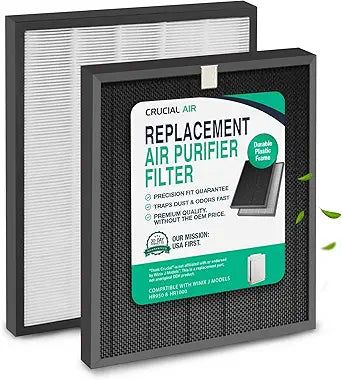 2 Replacement Air Purifier Filters Compatible with Winix J Models HR950 & HR1000 - Includes 1 Air Purifier Filter & 1 Carbon Filter - Compatible with Part # 117130- (2 Pack) by Think Crucial