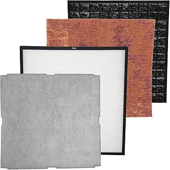 Filter-Monster Γ Pet Allergen Air Filter Replacement Kit - Replacement Compatible with Rabbit Air MinusA2 Air Purifier