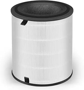 1 Pack LV-H133 Replacement Filter Compatible with LEVOIT LV-H133, NXBHG 3 in 1 and Activated Carbon Filter, Part No. LV-H133-RF