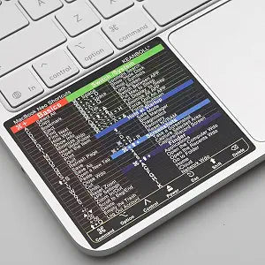 2 Pack 2026 New Mac OS Shortcuts Sticker for MacBook Neo/Air/Pro (13-16 Inch) | Mac OS Reference Keyboard Shortcut Sticker & Cheatsheet | Laminated Vinyl - MacBook Accessories
