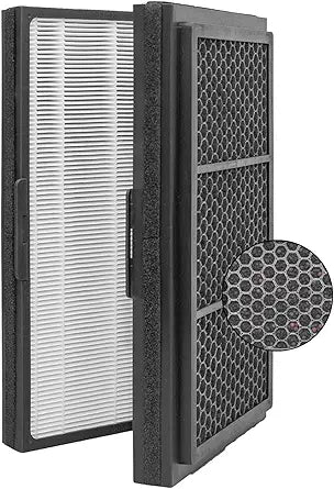 Pro Smokestop Filter for Blueair Pro Air Purifiers, Particle & Carbon Folding Filter, Dust, Pollen, Smoke Removal
