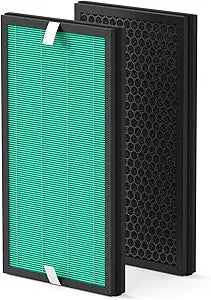 KXY550 Replacement Filter for Airplus and Intehome Air Purifiers - 2 Pack (Set of 2 Filters)