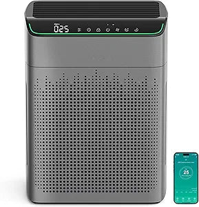 MERONTE Air Purifiers for Home Large Room Up to 1690 ft┬▓ with PM 2.5 Air Quality Monitor, Wi-Fi and Alexa compatible, HEPA Filter Double-sided Air Inlet for Smoke and Odor, 1 Pack+2 Pack Filters Grey